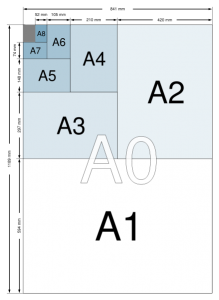 Paper sizes - Print Management Sydney